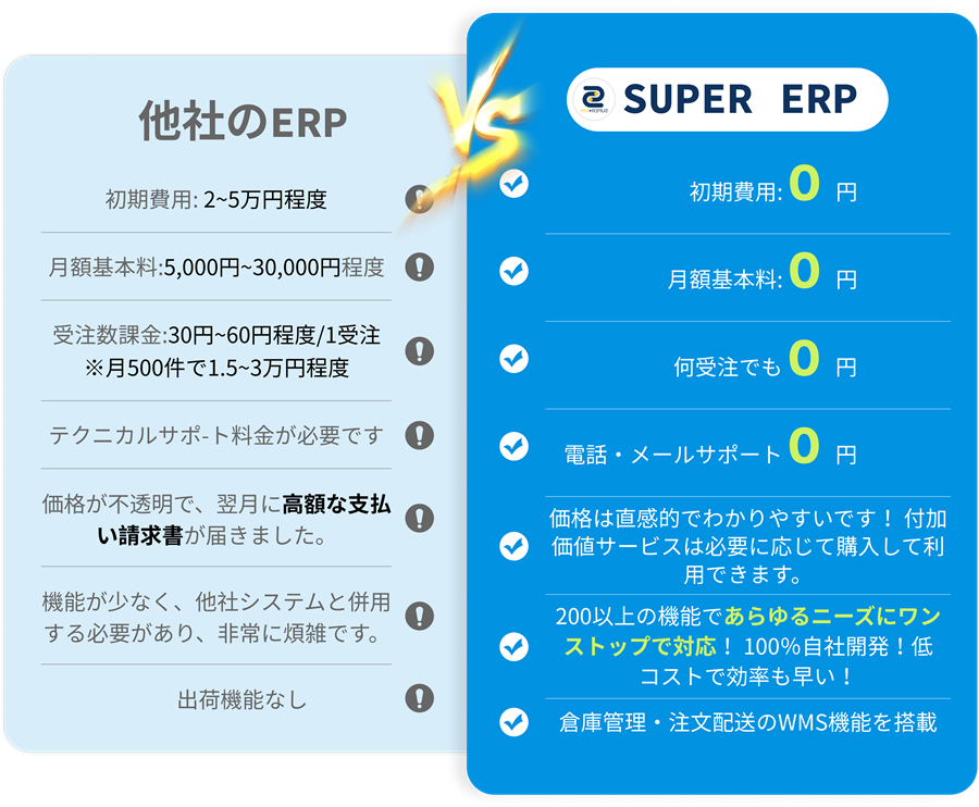 料金体系の比較
