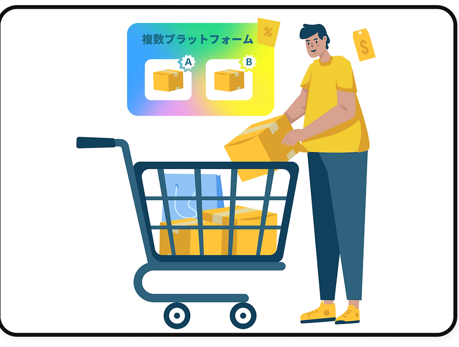 販売管理プロセス自動化のイメージ