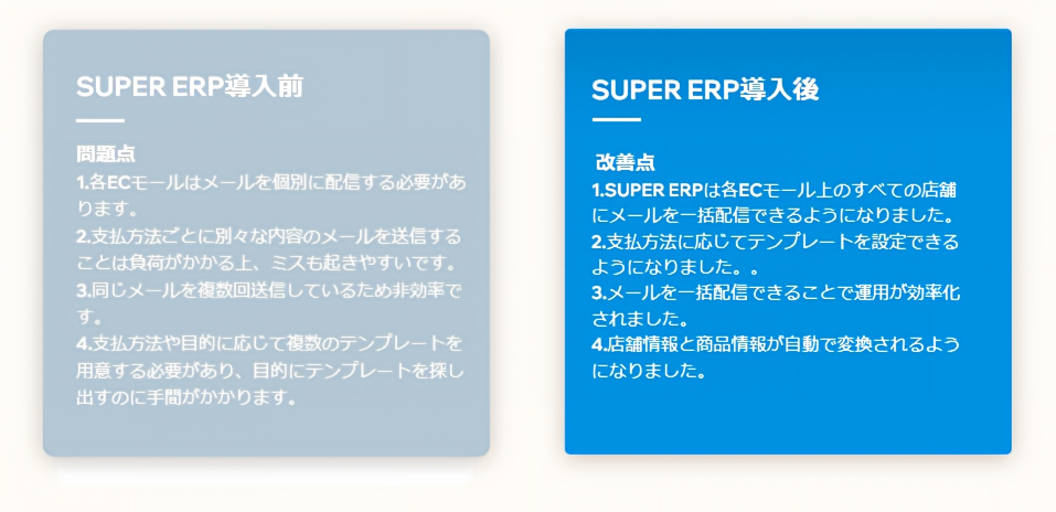 SUPER ERP導入前と導入後の比較